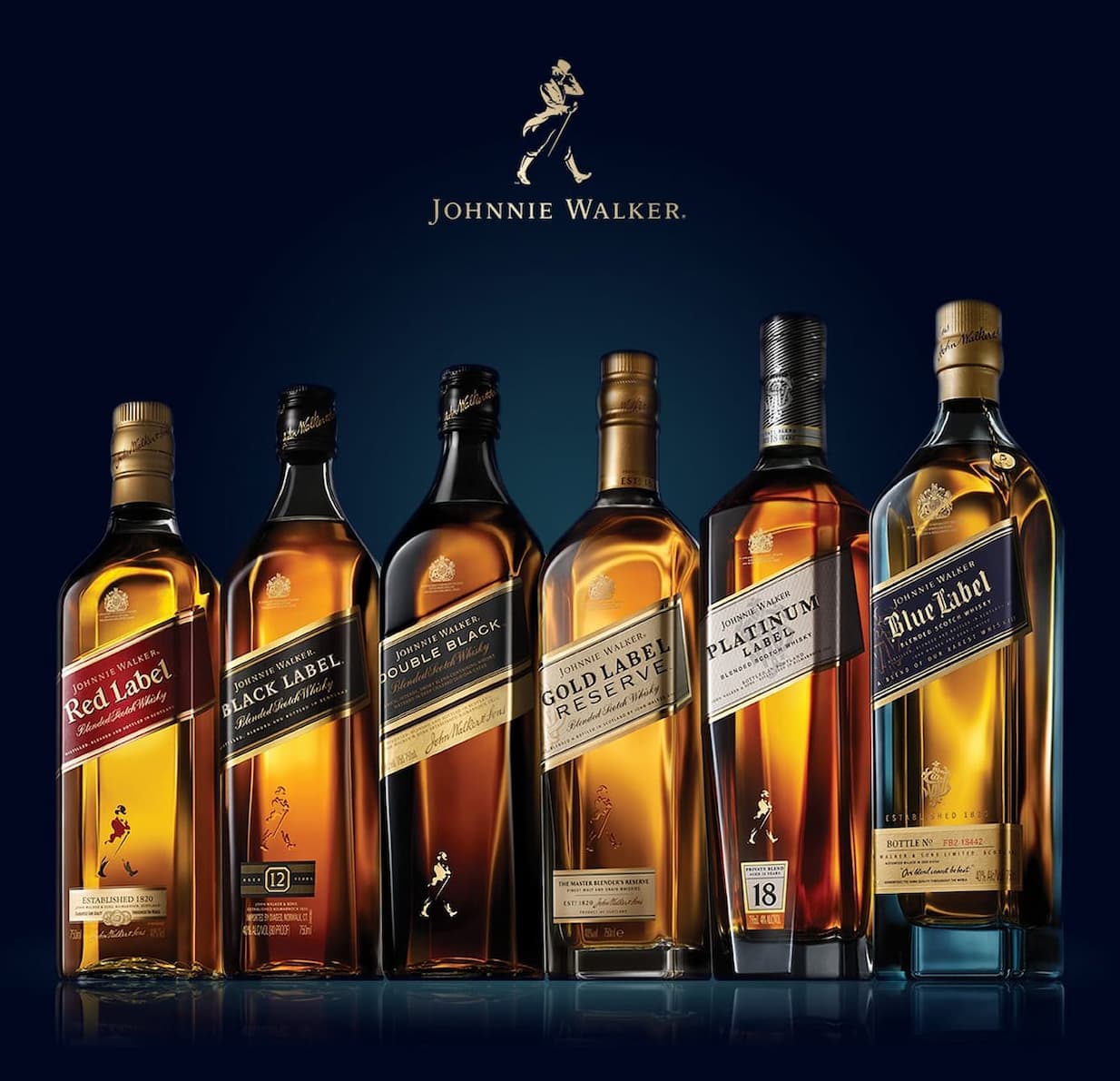 Rượu Johnnie Walker